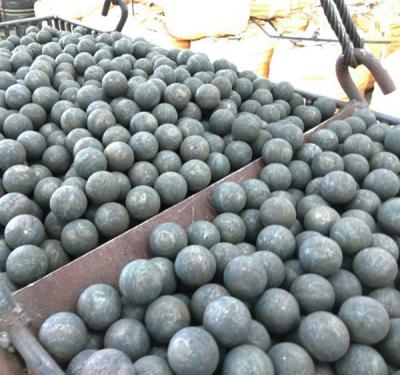 bola de rolamento quente