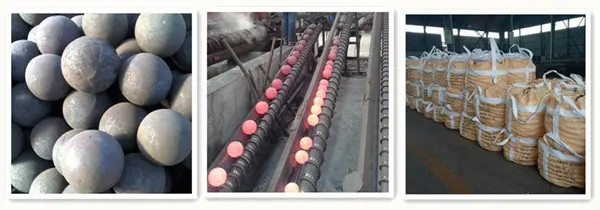 Bolas de aço forjadas Bolas de aço forjadas